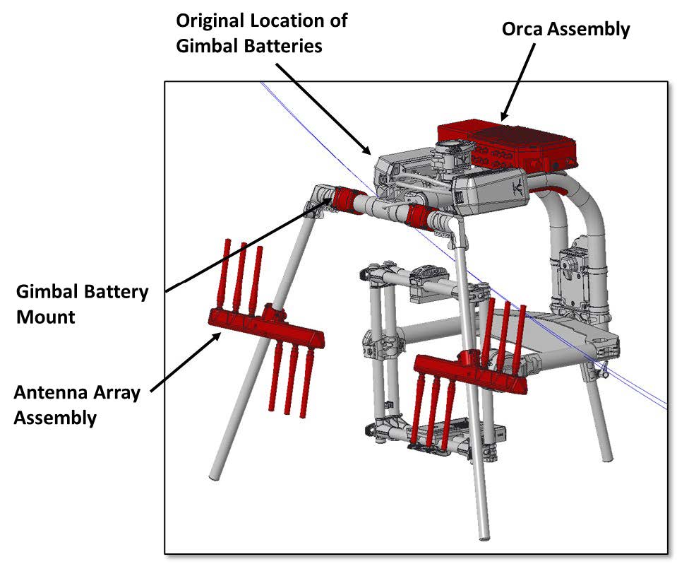 Orca_Mounted_Explained – Perfecta
